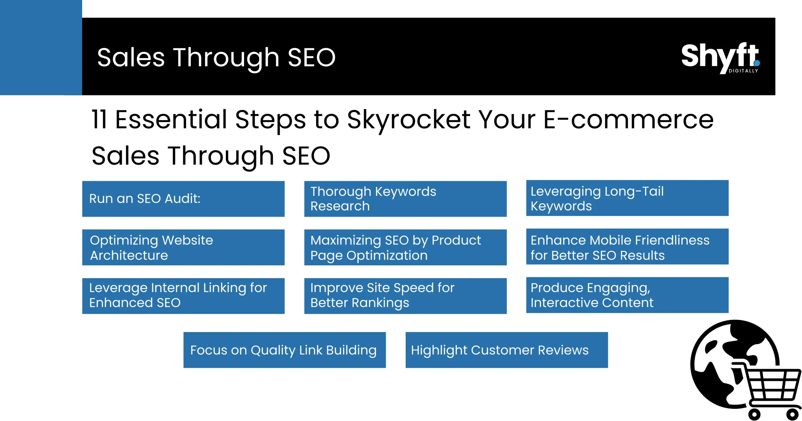 11 Essential Steps to Skyrocket Your E-commerce Sales Through SEO