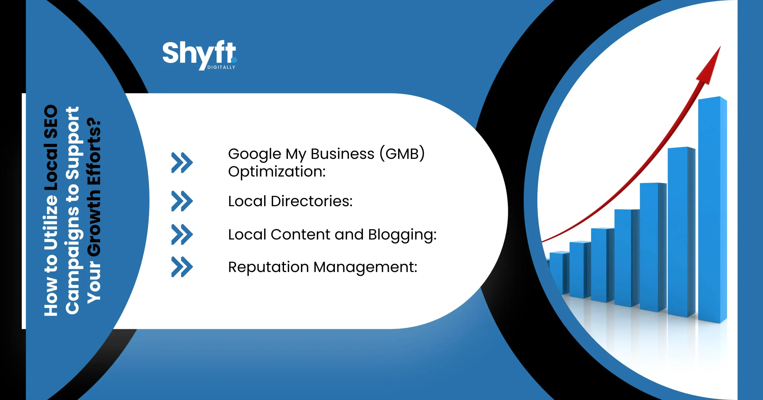 A Comprehensive Guide to SEO for Lawyers in Los Angeles 5 How to Utilize Local SEO Campaigns to Support Your Growth Efforts