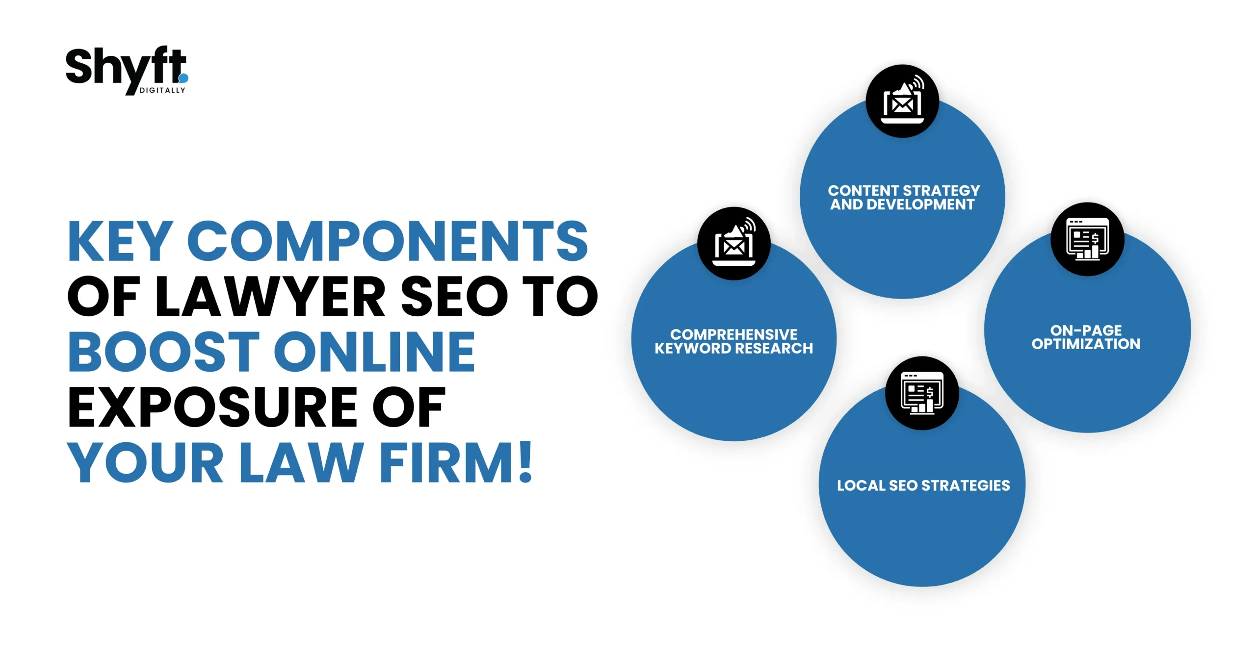 A Comprehensive Guide to SEO for Lawyers in Los Angeles 2 Key Components of Lawyer SEO to Boost Online Exposure of Your Law Firm!
