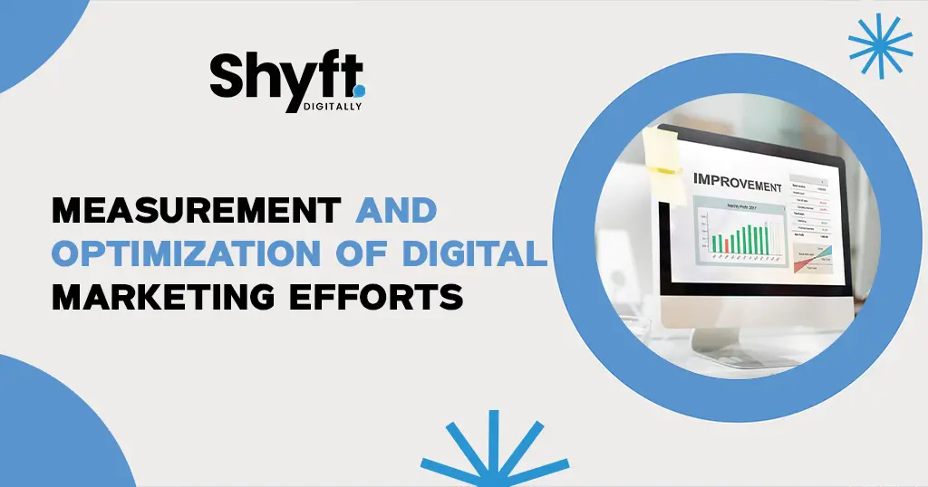 How Digital Marketing Can Help Contractors Succeed 8 Measurement and Optimization of Digital Marketing Efforts
