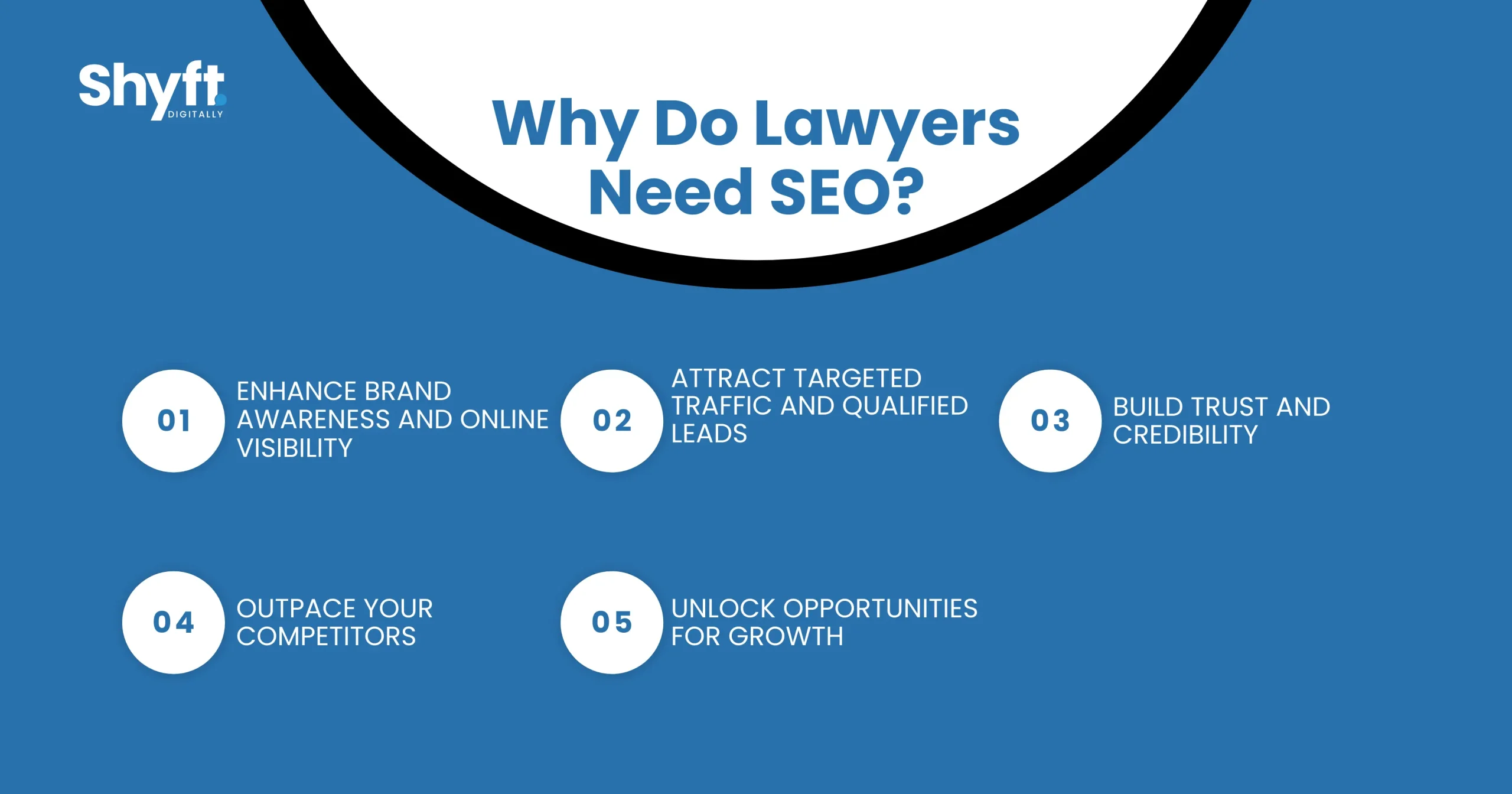 A Comprehensive Guide to SEO for Lawyers in Los Angeles 3 Why Do Lawyers Need SEO