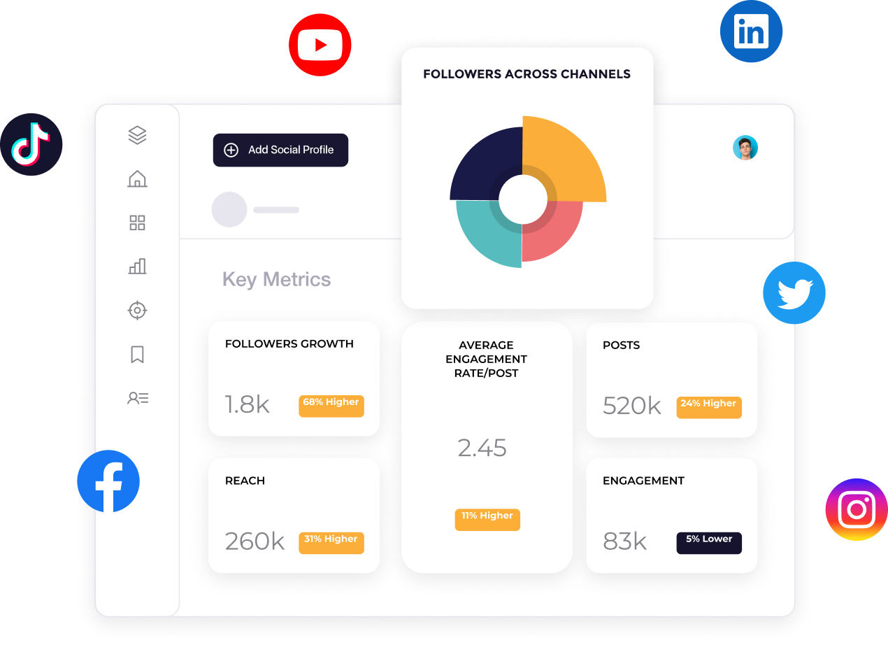 Analytics & Reporting: Track Your Success