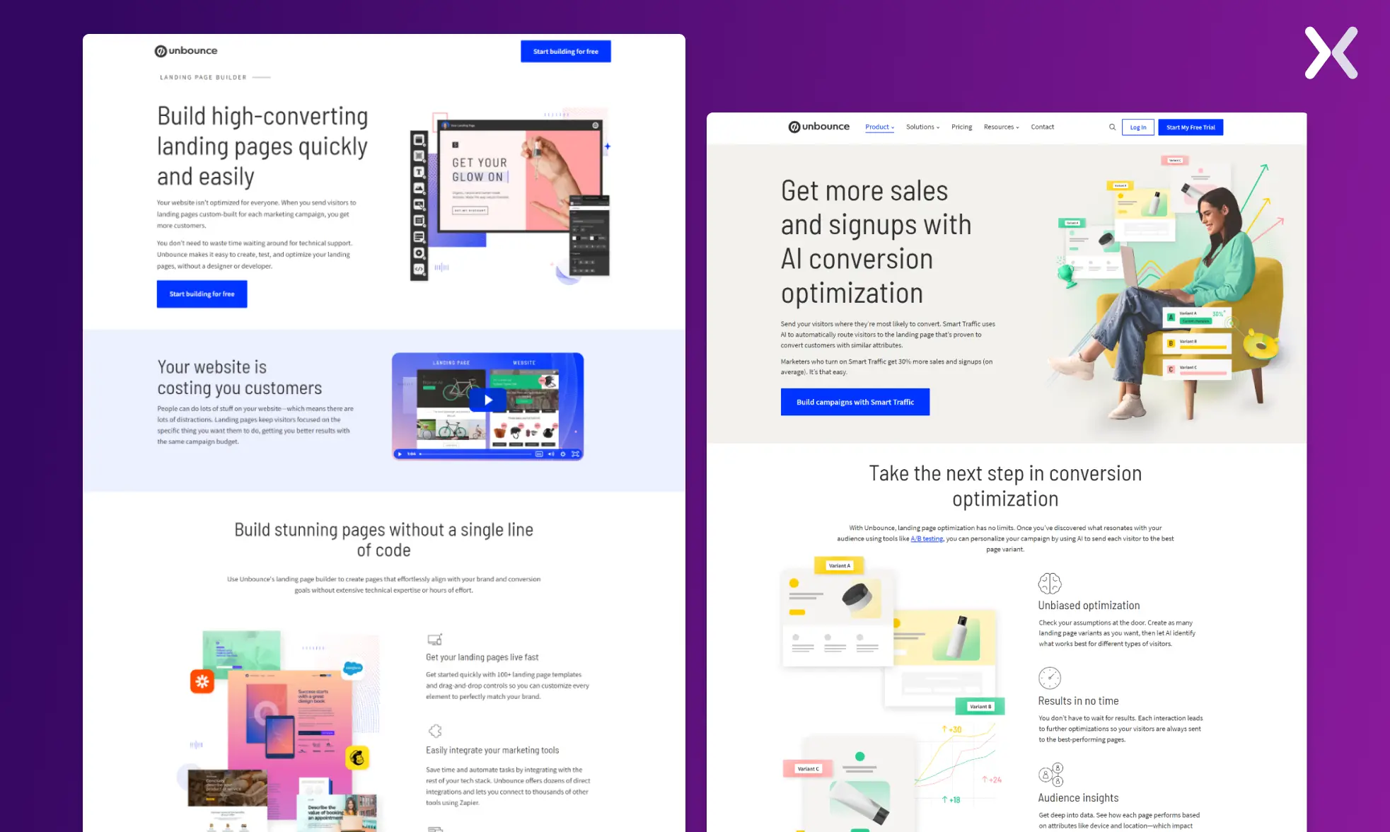 Landing Page Optimization for Better PPC Results