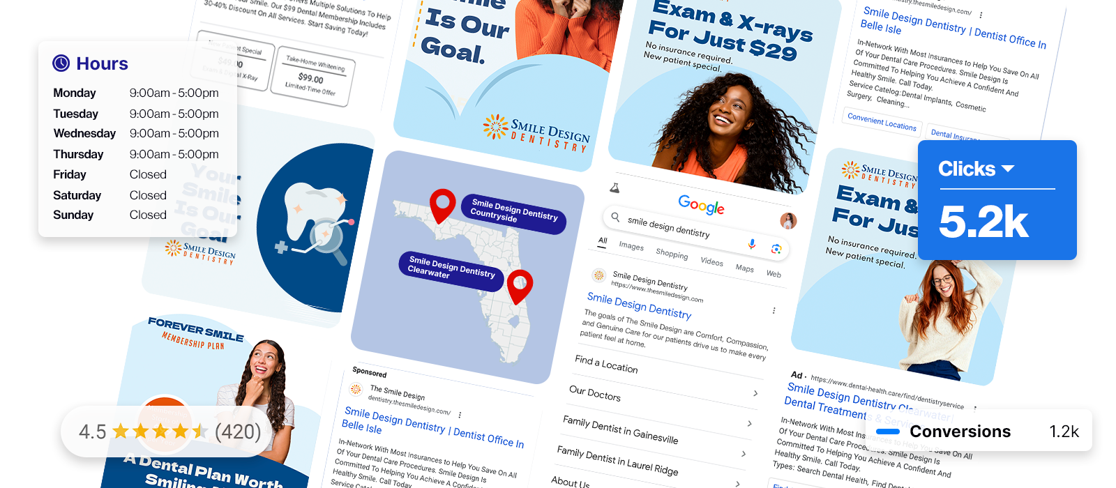 PPC Services